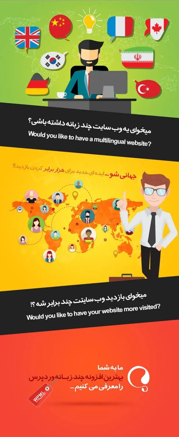 دانلود رایگان افزونه WPML